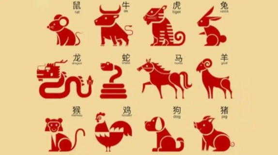 Ramalan Shio Senin 16 Februari 2026. Foto: Tribun Ternate - compleatthought.com